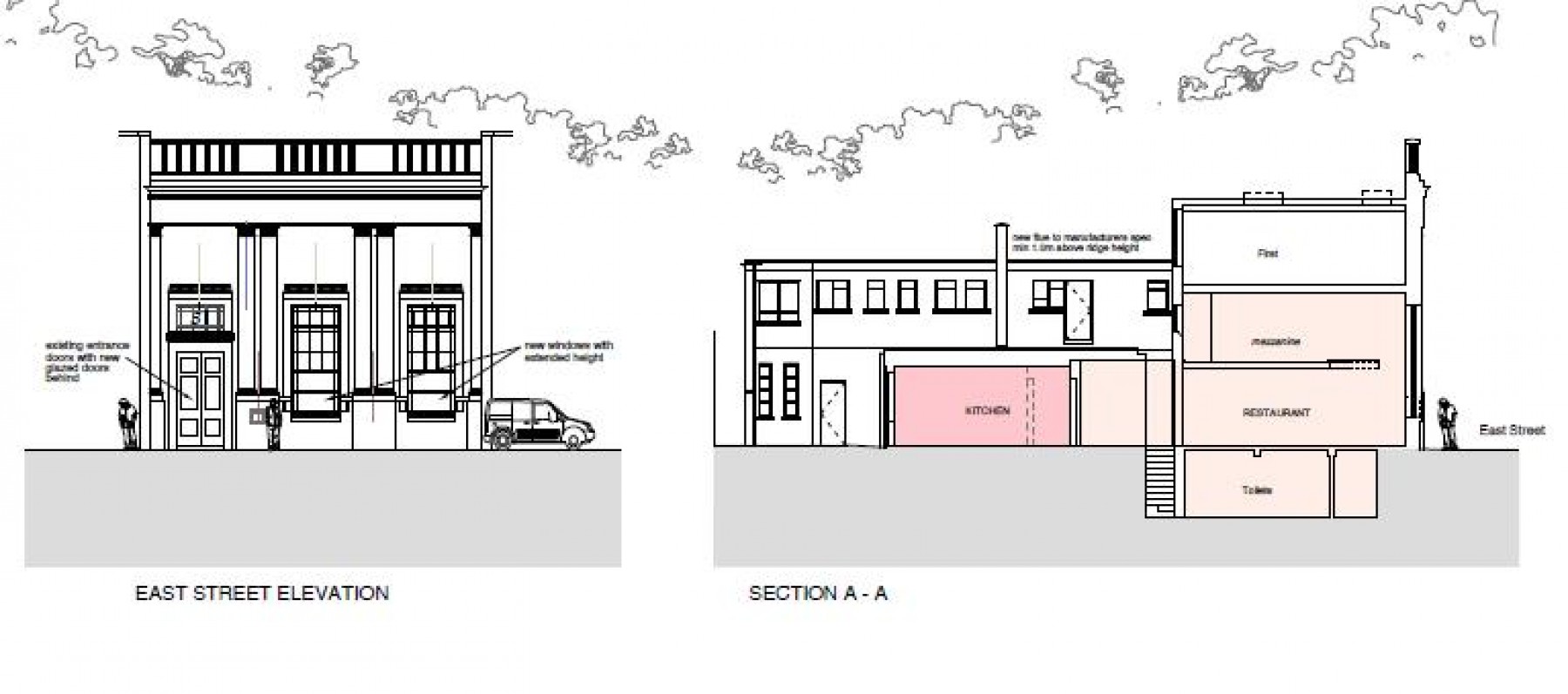 Images for DEVELOPMENT OPPORTUNITY - EAST ST, BEDMINSTER