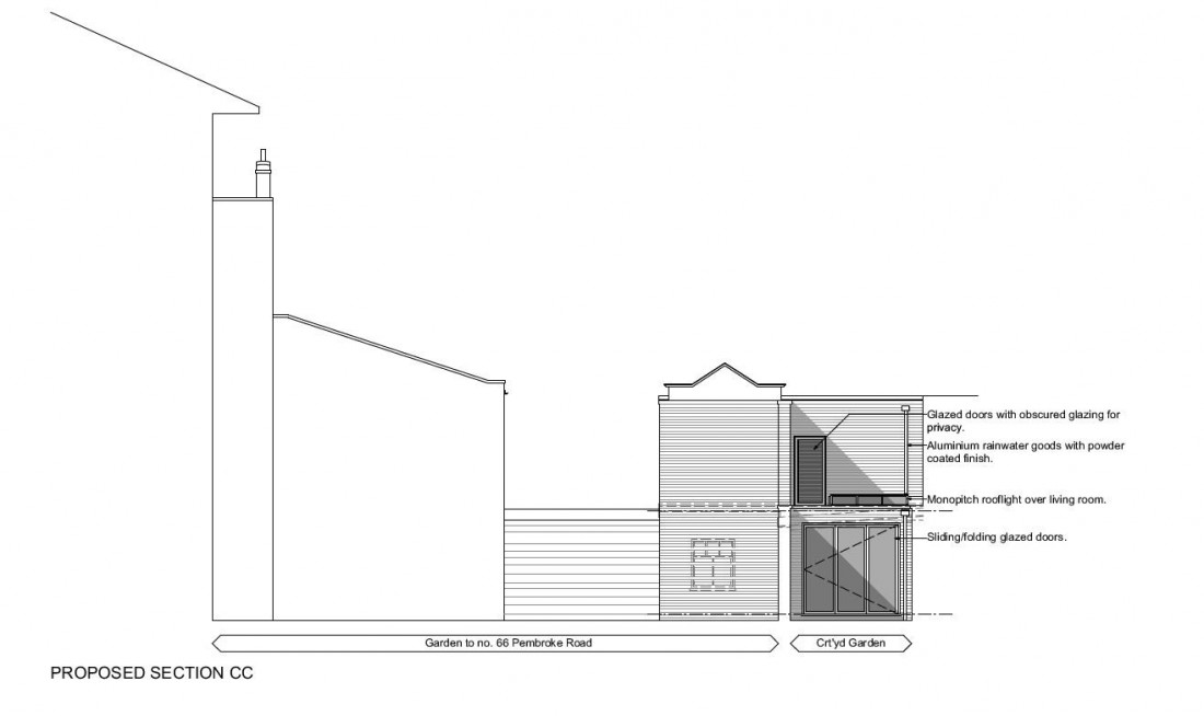 Floorplan for PLANNING GRANTED - CLIFTON COACH HOUSE