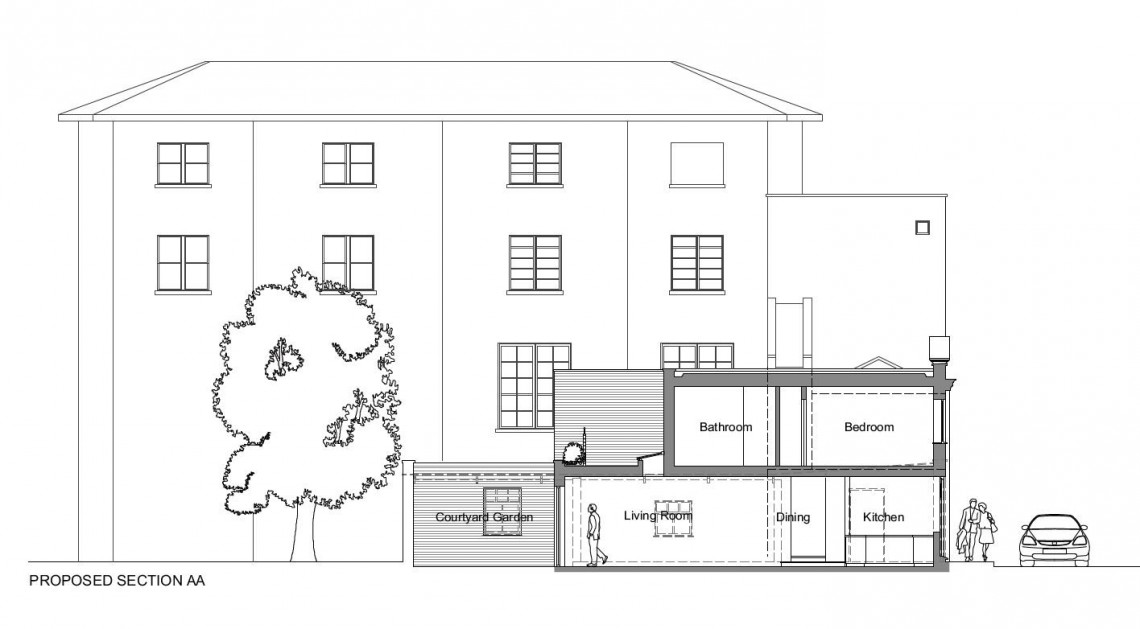 Images for PLANNING GRANTED - CLIFTON COACH HOUSE