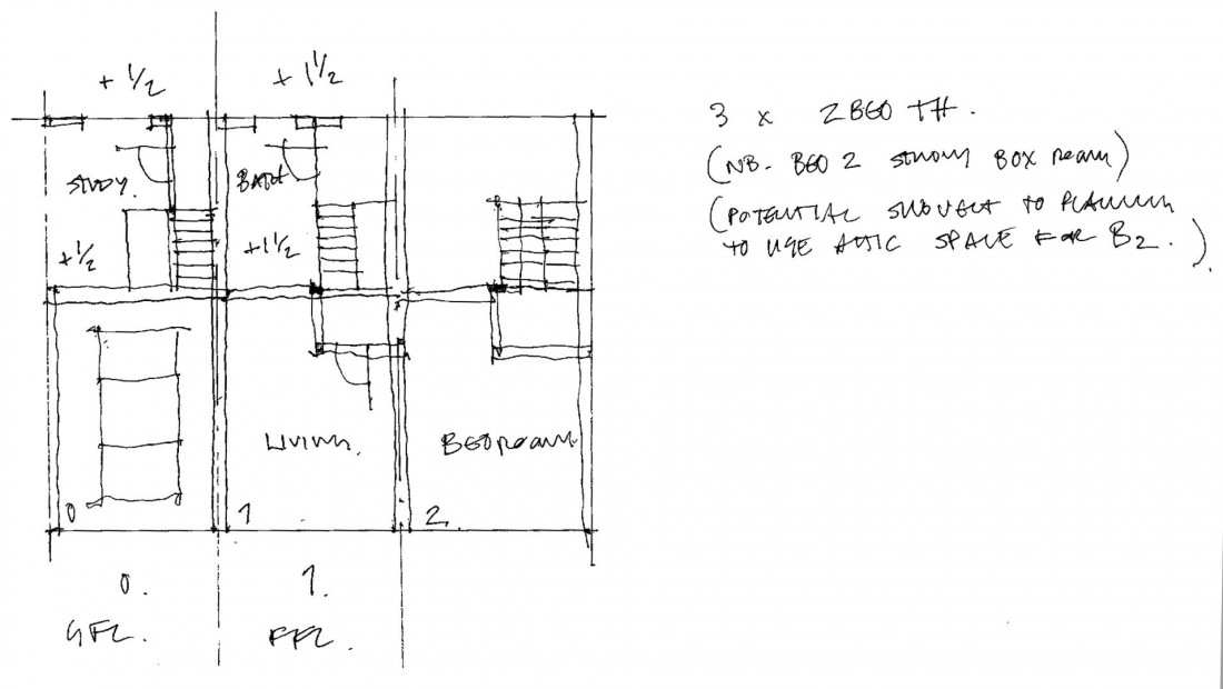 Floorplan for SPECULATIVE PARCEL OF LAND - LONG STREET