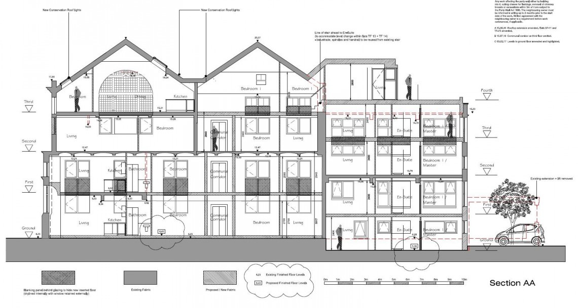 Images for PLANNING GRANTED - GDV £3.5M