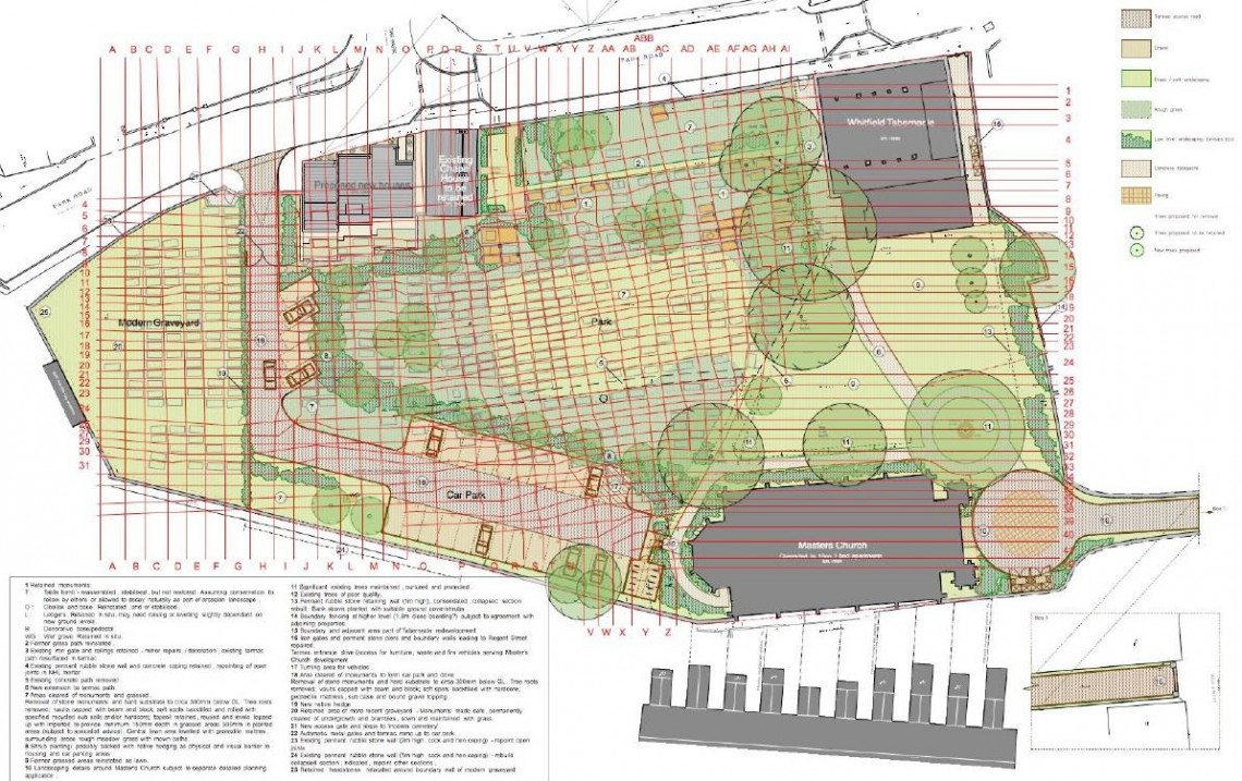 Images for 2 ACRE PLOT - SCOPE FOR 23 HOUSES / FLATS