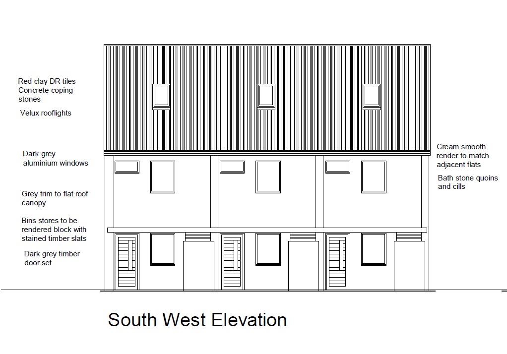 Floorplans For DEVELOPMENT SITE - PLANNING GRANTED