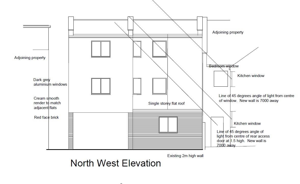 Floorplans For DEVELOPMENT SITE - PLANNING GRANTED
