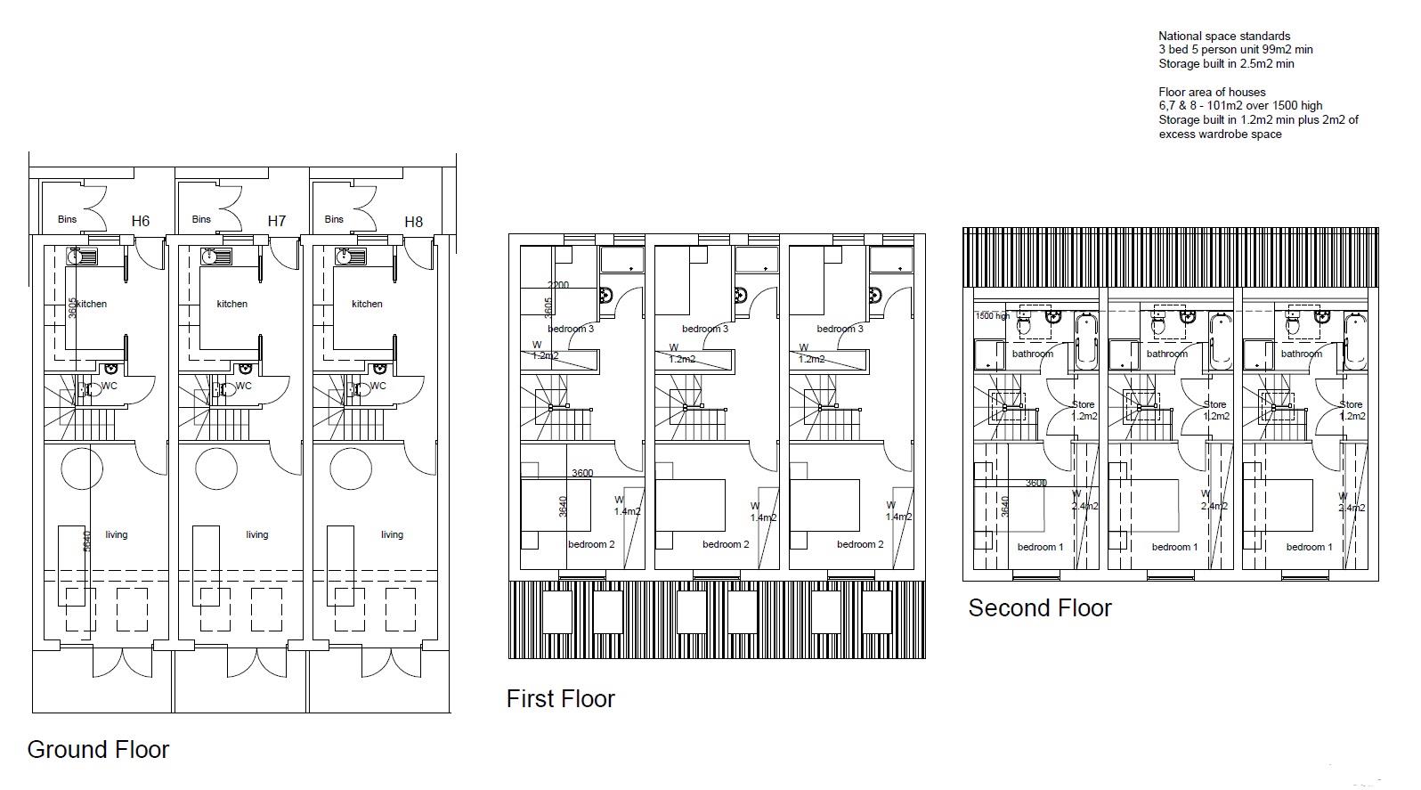 Floorplans For DEVELOPMENT SITE - PLANNING GRANTED