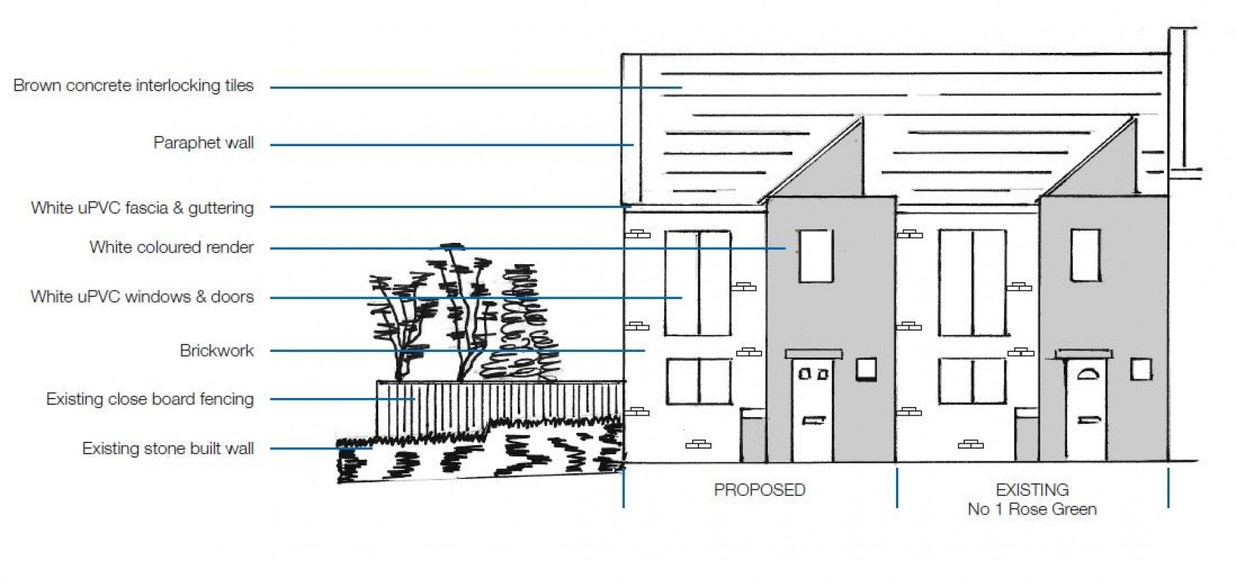 Images for PLOT WITH PLANNING GRANTED