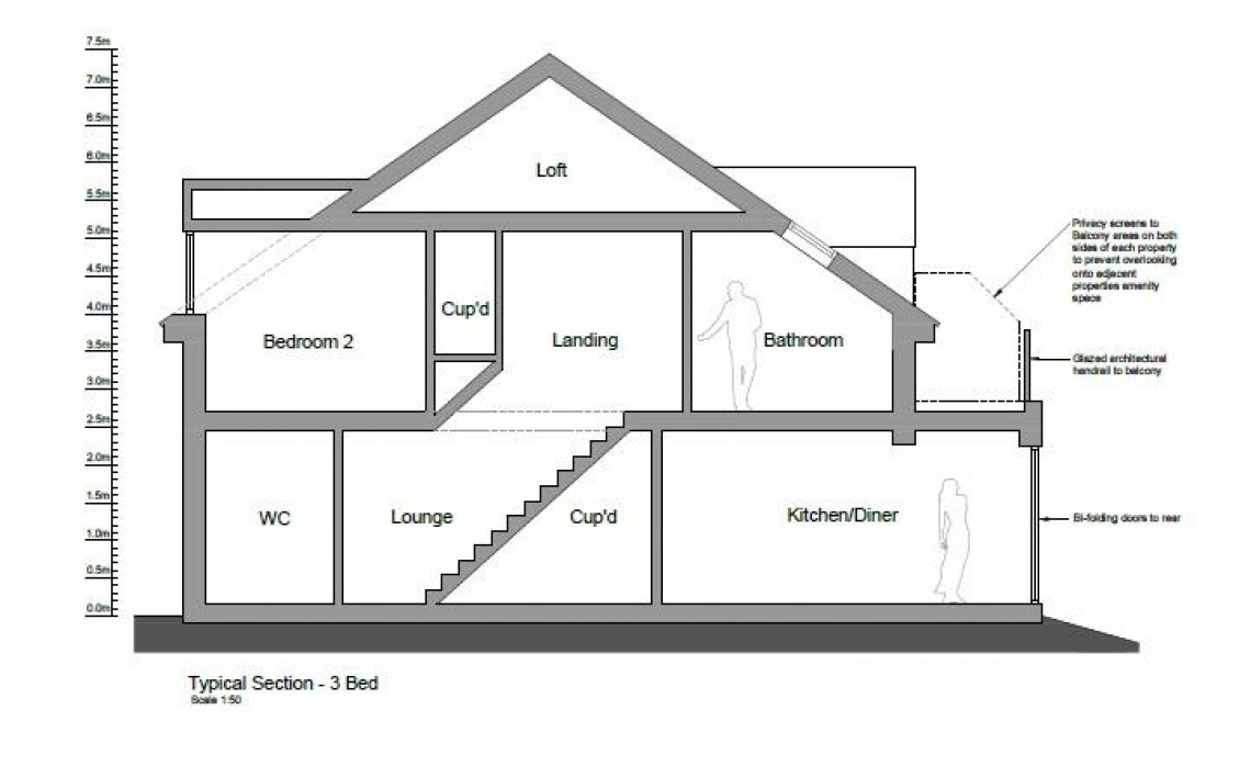 Images for DEVELOPMENT SITE - KINGSWOOD