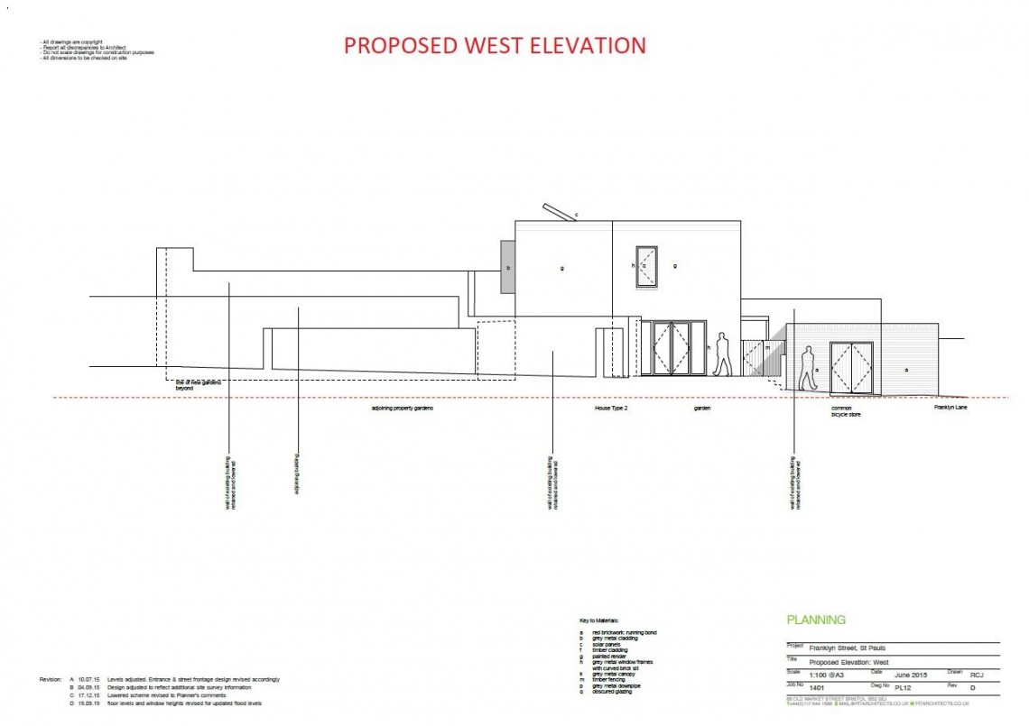 Images for PLANNING GRANTED - 6 TOWNHOUSES