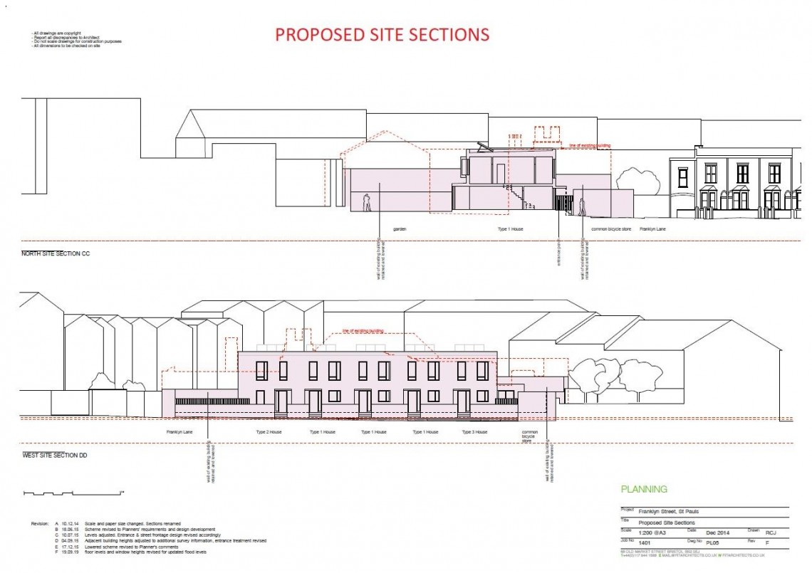 Images for PLANNING GRANTED - 6 TOWNHOUSES