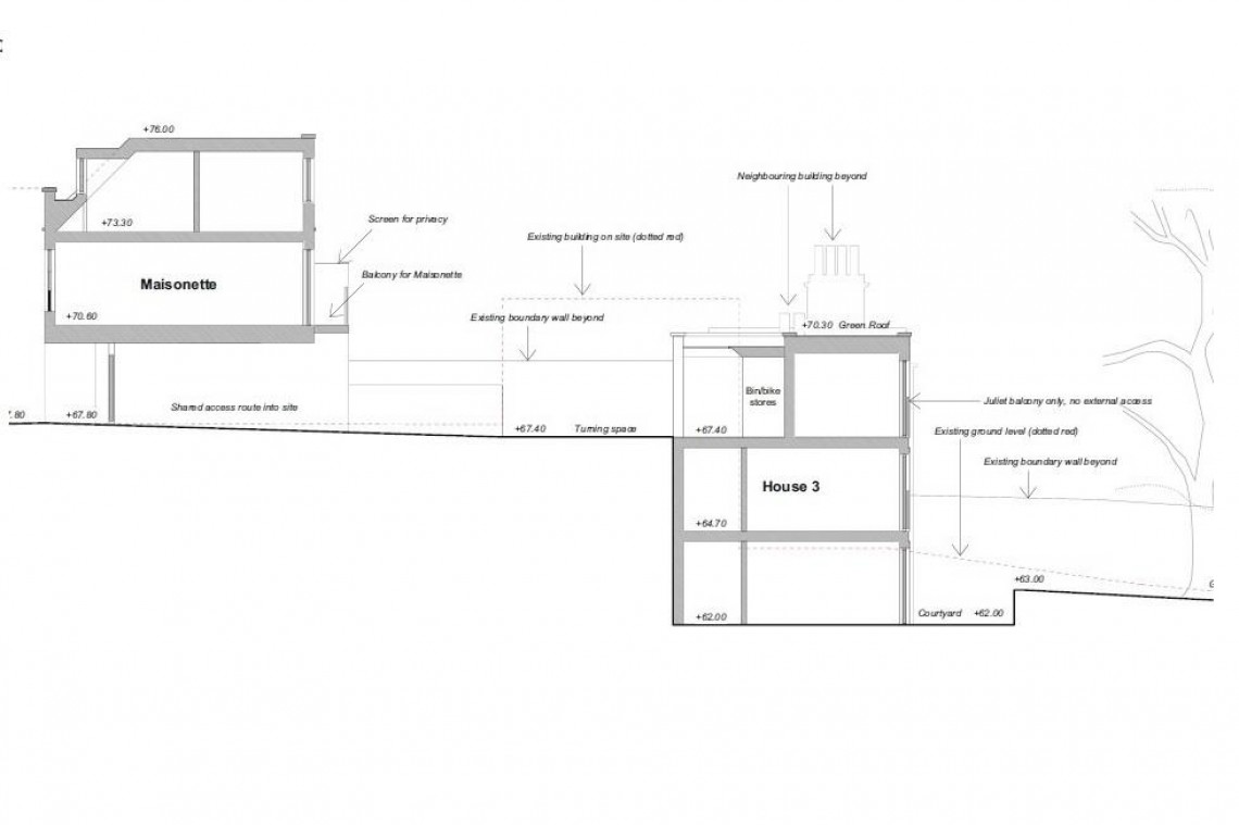 Images for DEVELOPMENT SITE - PLANNING GRANTED