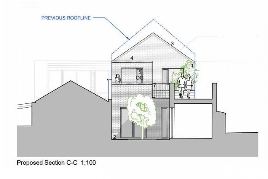 Images for DEVELOPMENT SITE - WHITELADIES ROAD