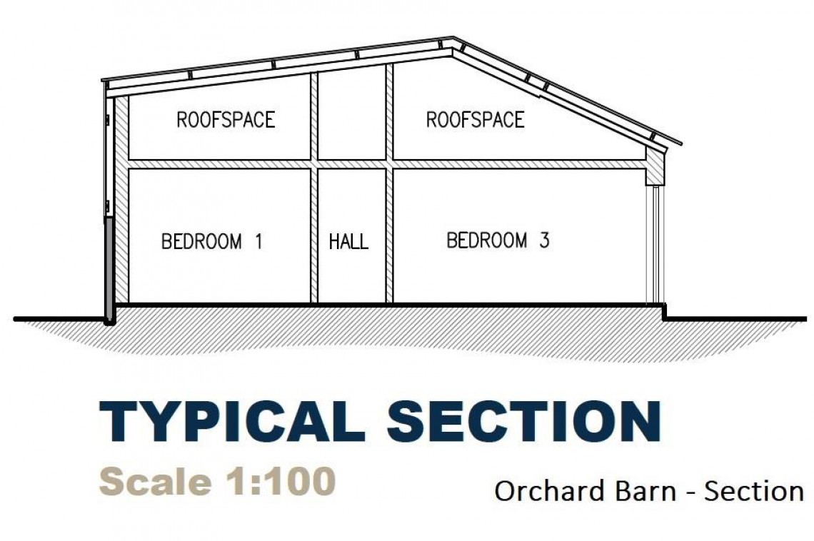 Images for PLOT | PLANNING | 2.1 ACRES | BS26