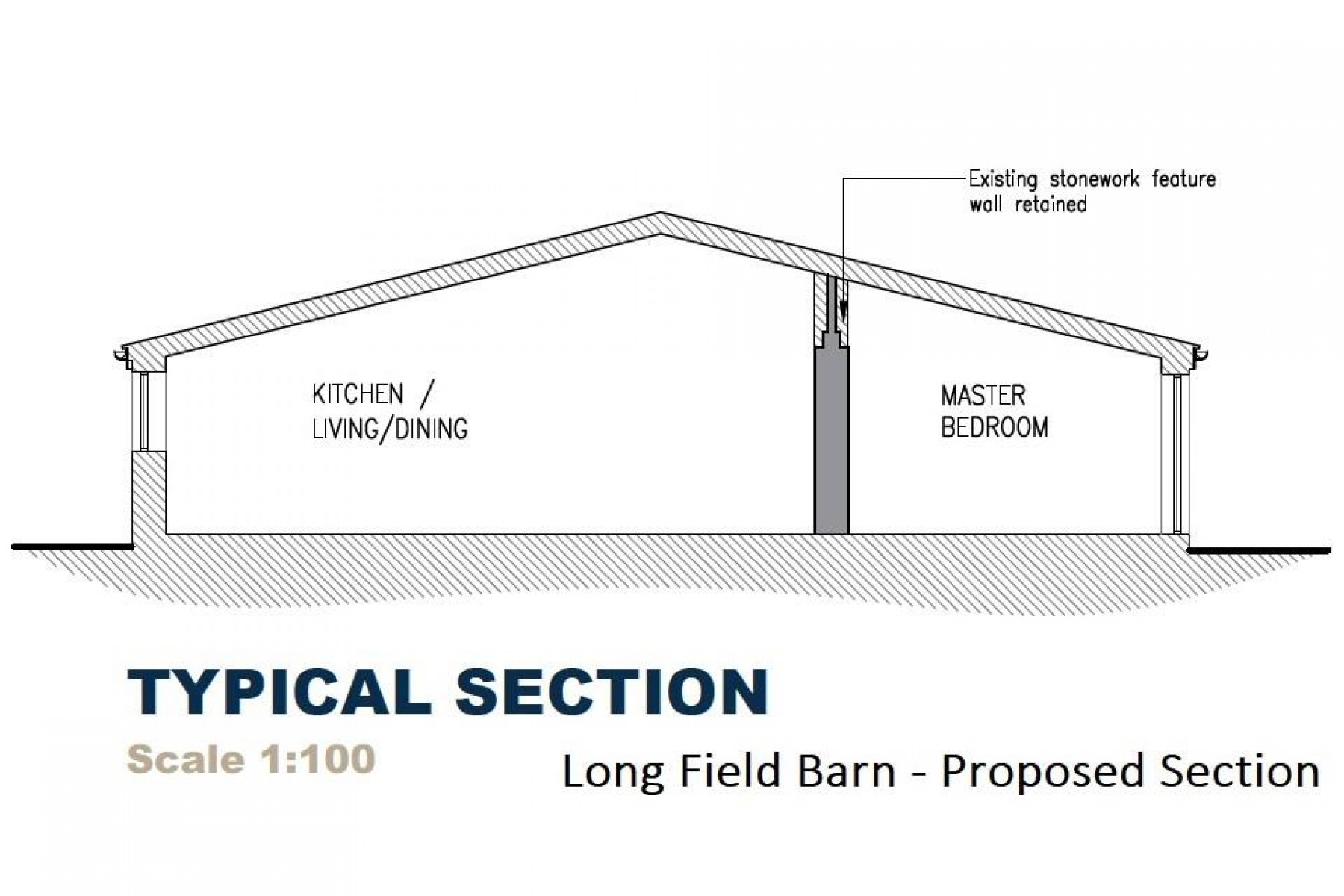 Images for PLOT | PLANNING | 2.5 ACRES | BS26