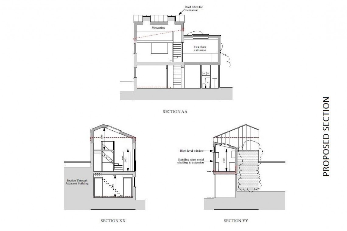 Images for DEVELOPMENT | PLANNING | CLIFTON