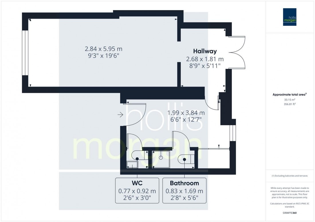 Floorplan for DEVELOPMENT POTENTIAL | PATCHWAY