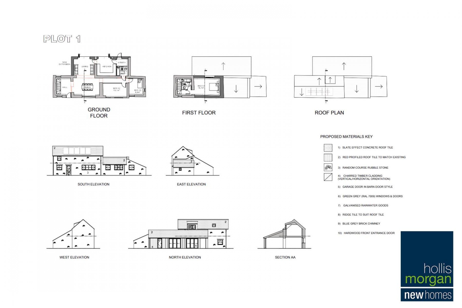 Images for DEVELOPMENT SITE | PLANNING GRANTED