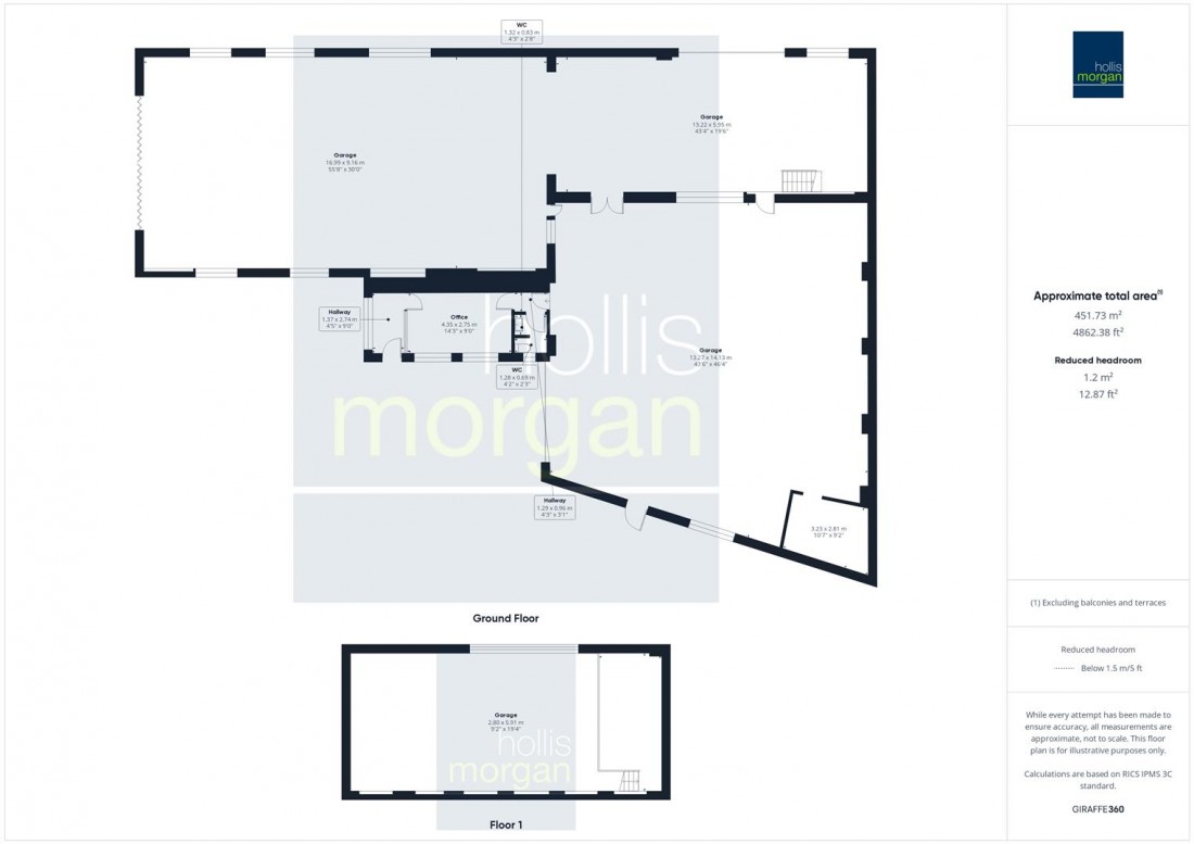 Floorplan for COMMERCIAL | 0.15 ACRE | AVONMOUTH