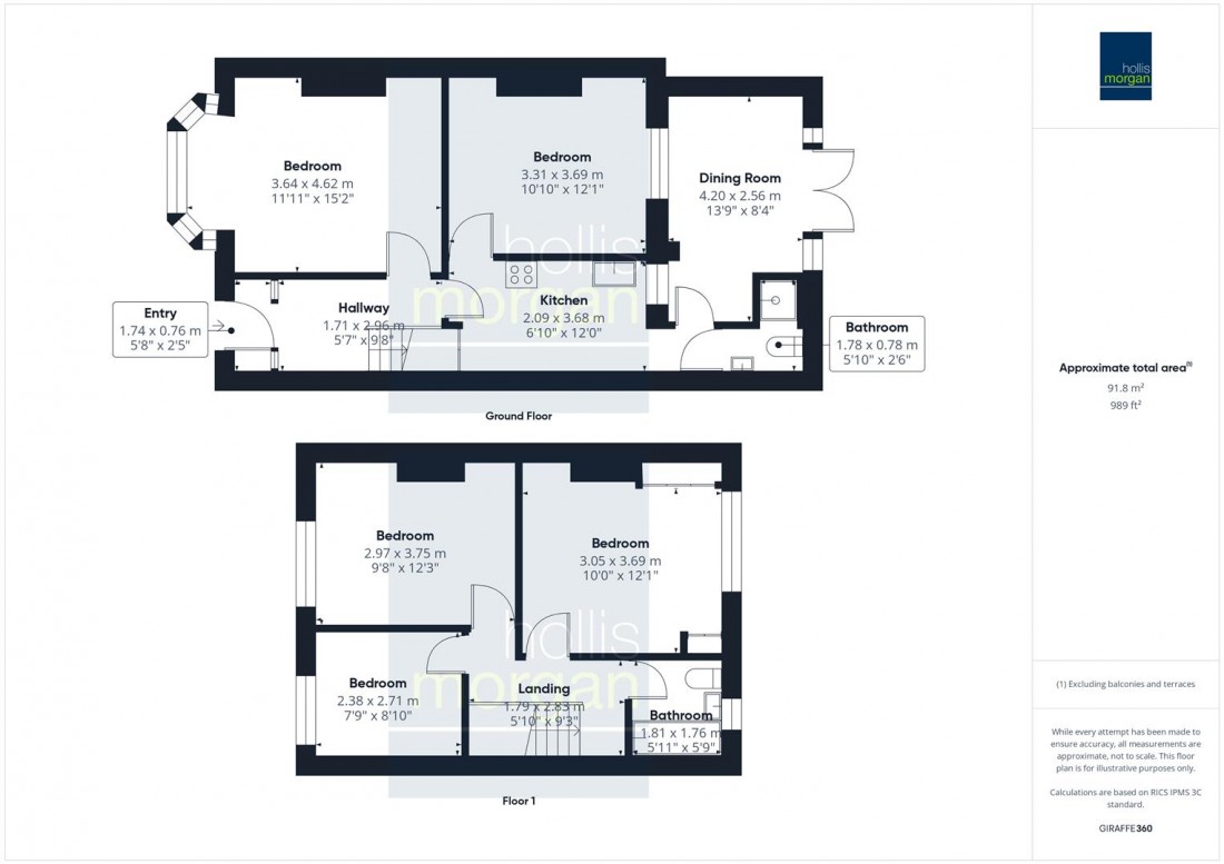 Floorplan for HMO | UPDATING | FILTON | BS7