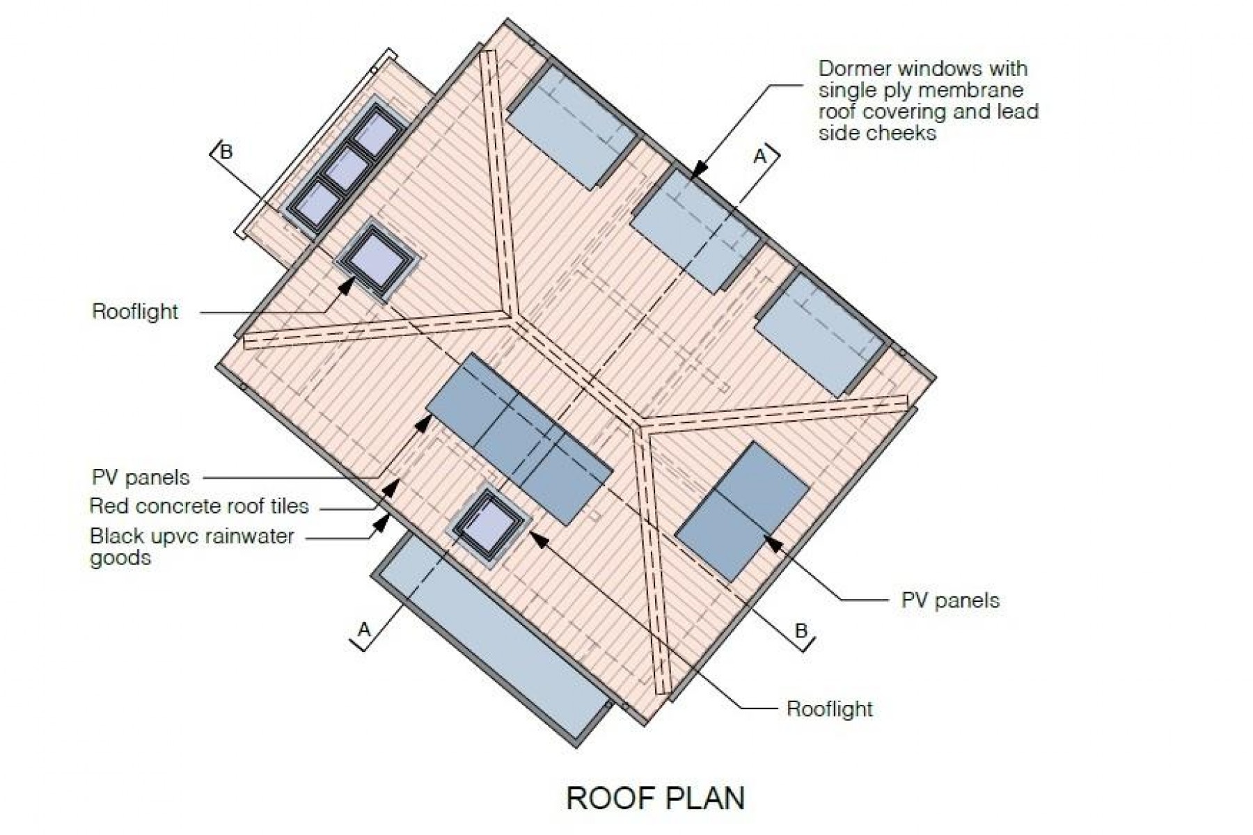 Images for PLOT | PLANNING GRANTED | SOUTHMEAD