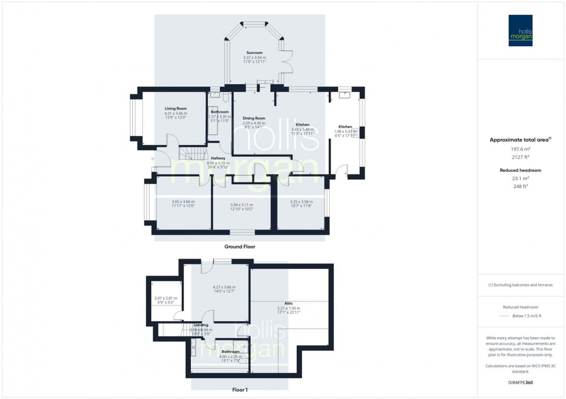 Floorplan for DETACHED | POTENTIAL | DUNDRY