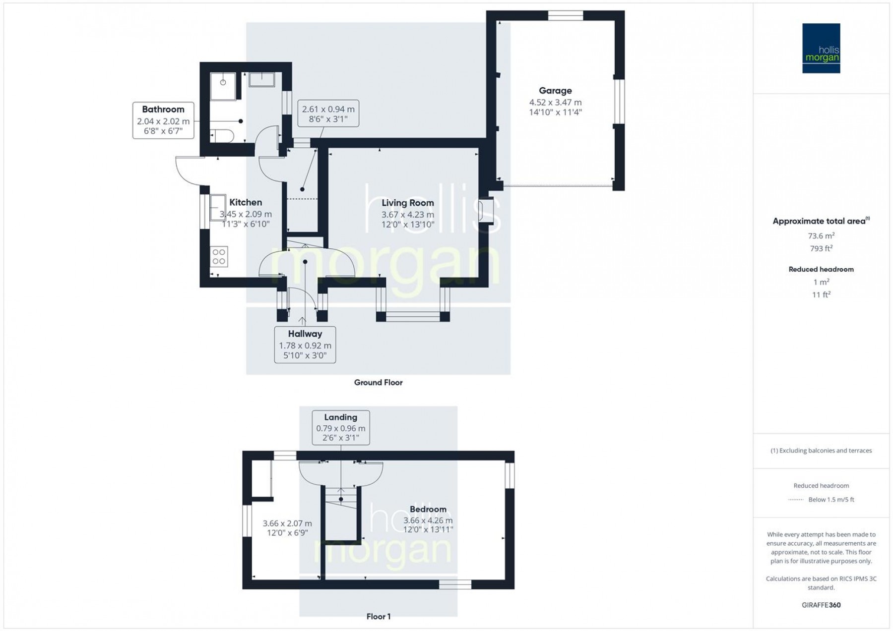 Images for DETACHED | UPDATING | DUNDRY