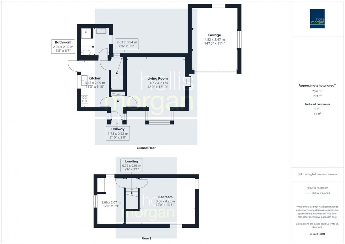 Floorplan for DETACHED | UPDATING | DUNDRY
