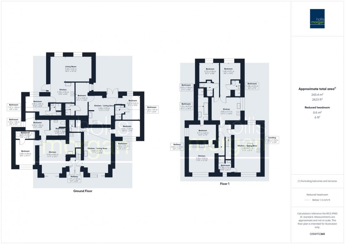 Floorplan for FREEHOLD BLOCK | £94,140 pa