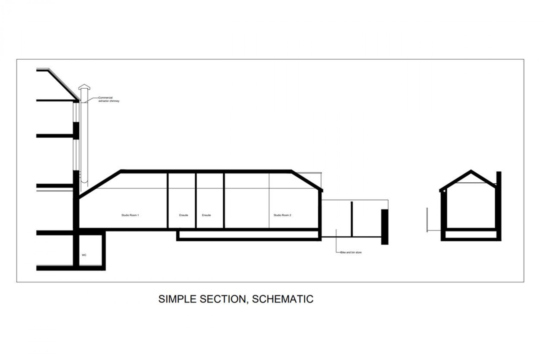 Images for INVESTMENT + DEVELOPMENT | BISHOPSTON