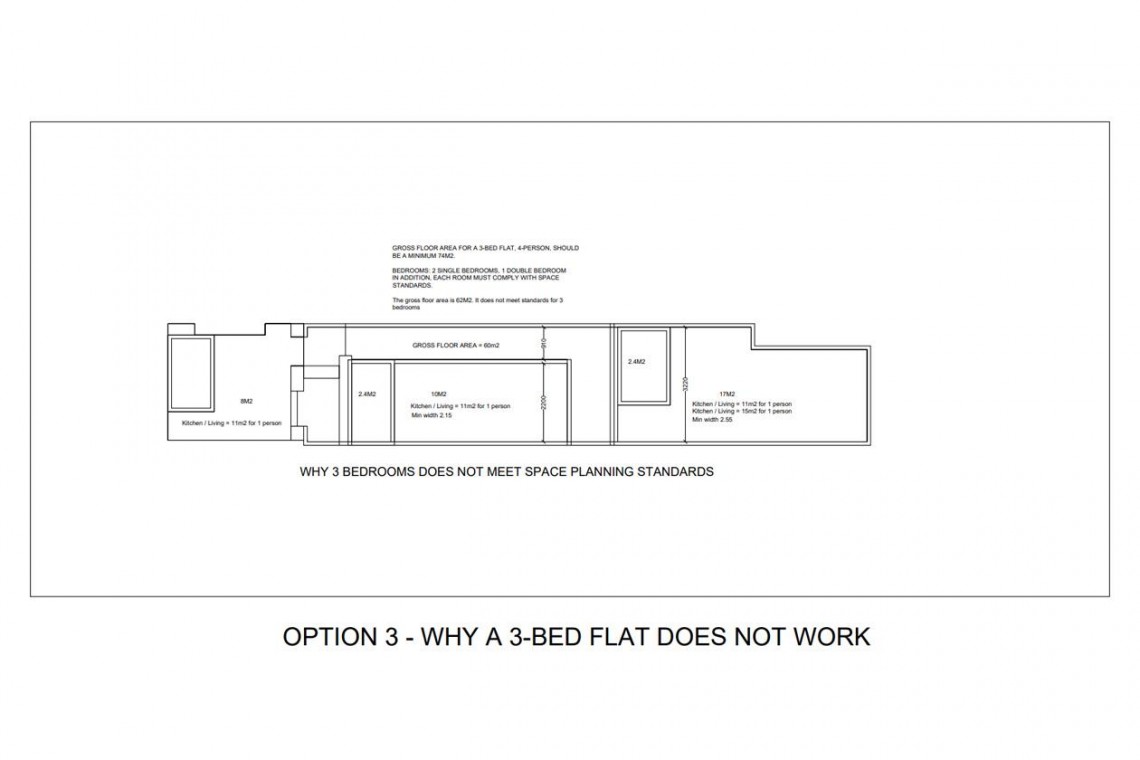 Images for INVESTMENT + DEVELOPMENT | BISHOPSTON