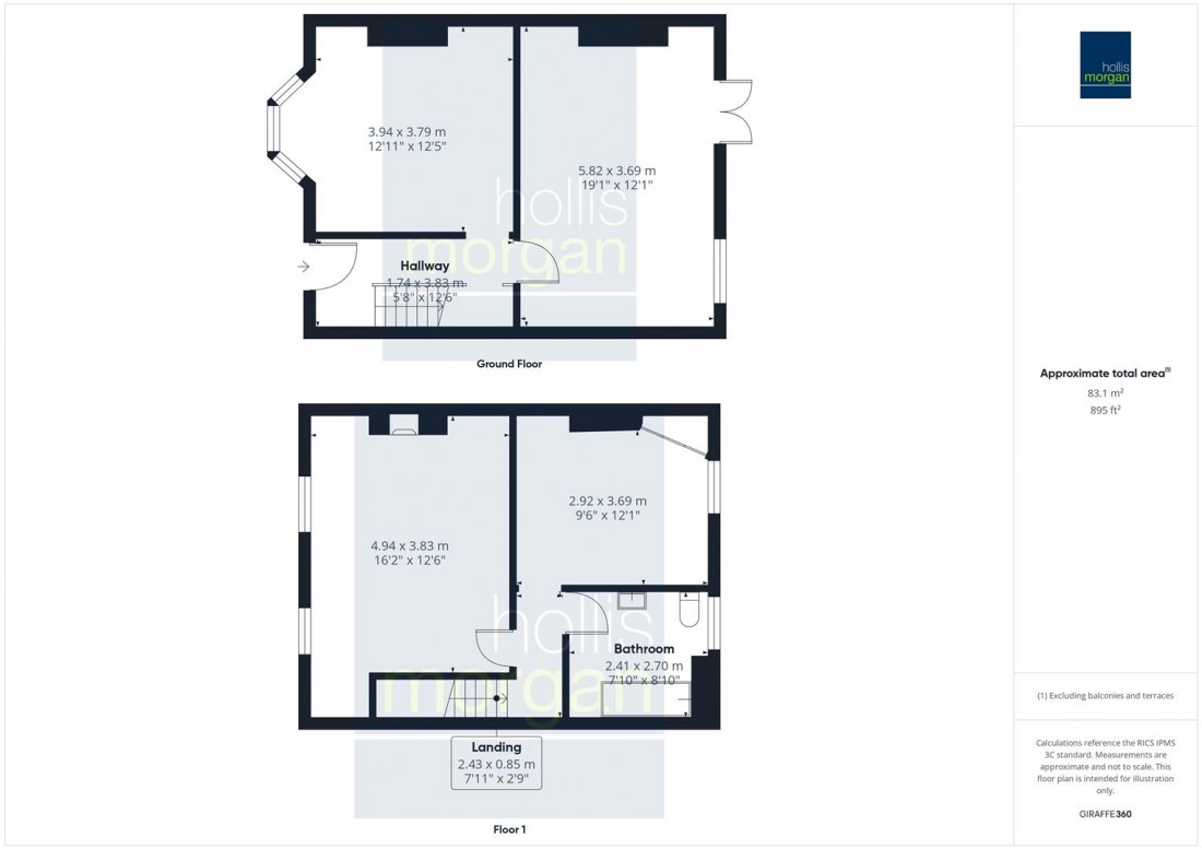 Floorplan for HOUSE + GARAGE | MODERNISATION