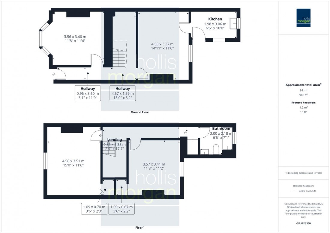 Floorplan for PERIOD HOUSE FOR UDPATING | ST AGNES