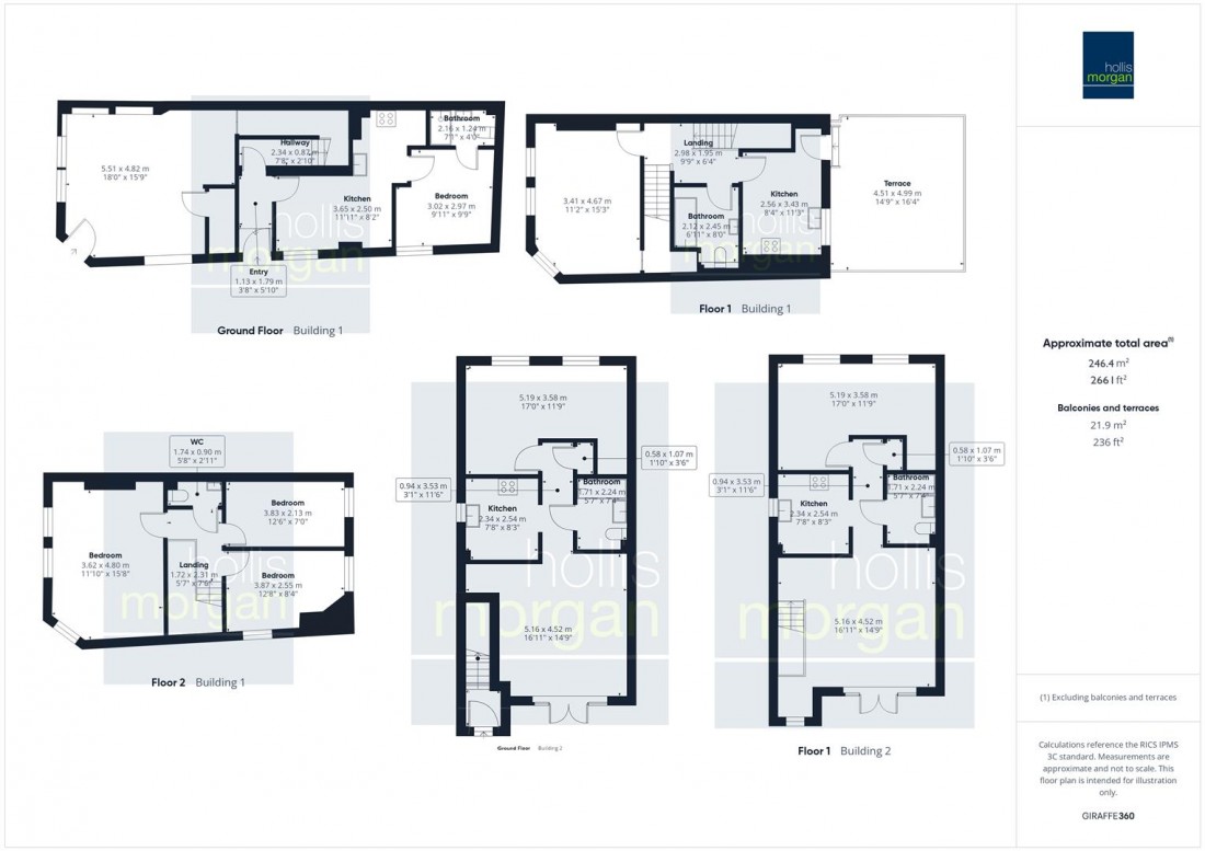 Floorplan for MIXED USE BLOCK | £70K + PA