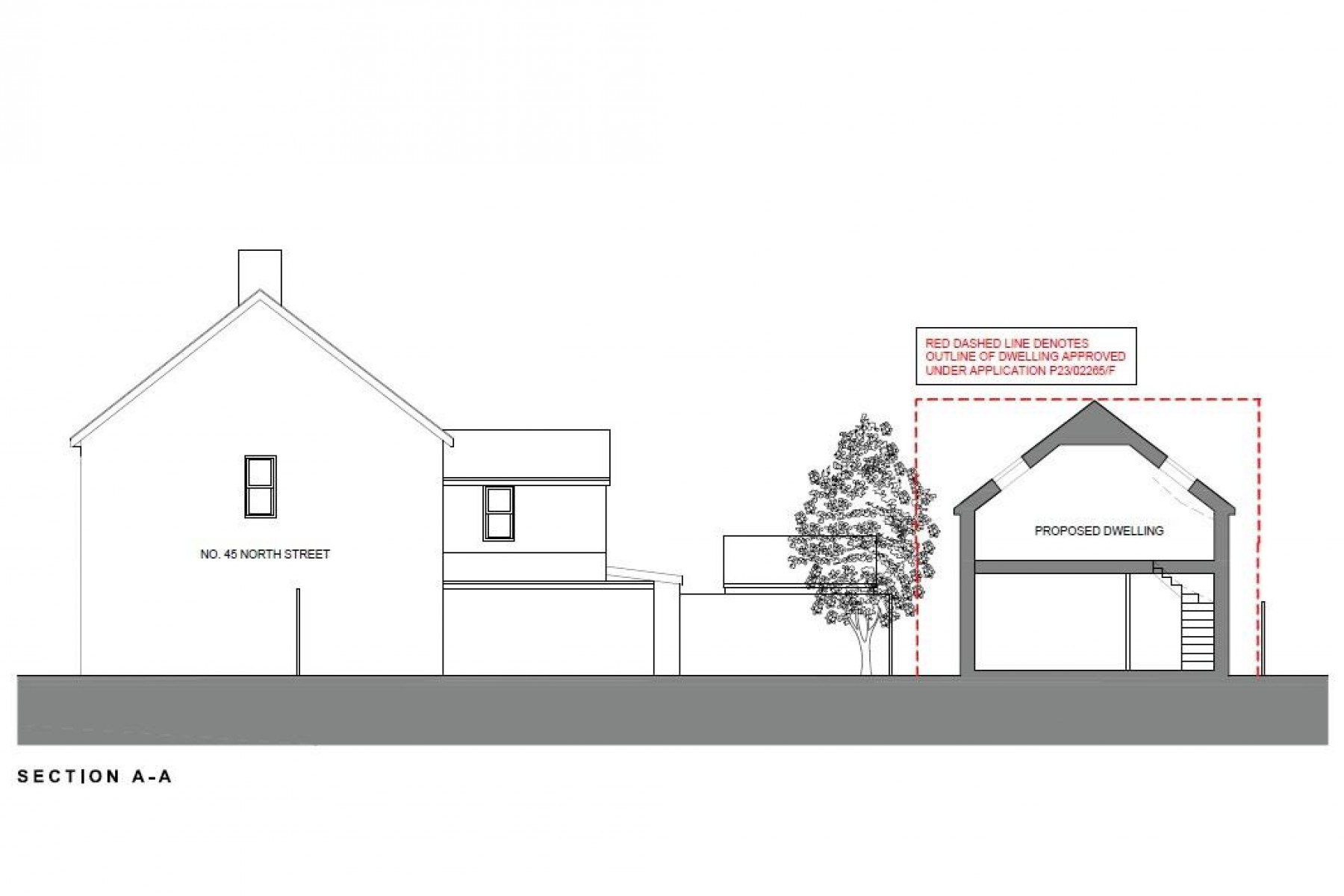 Images for PLOT | PLANNING | BS30