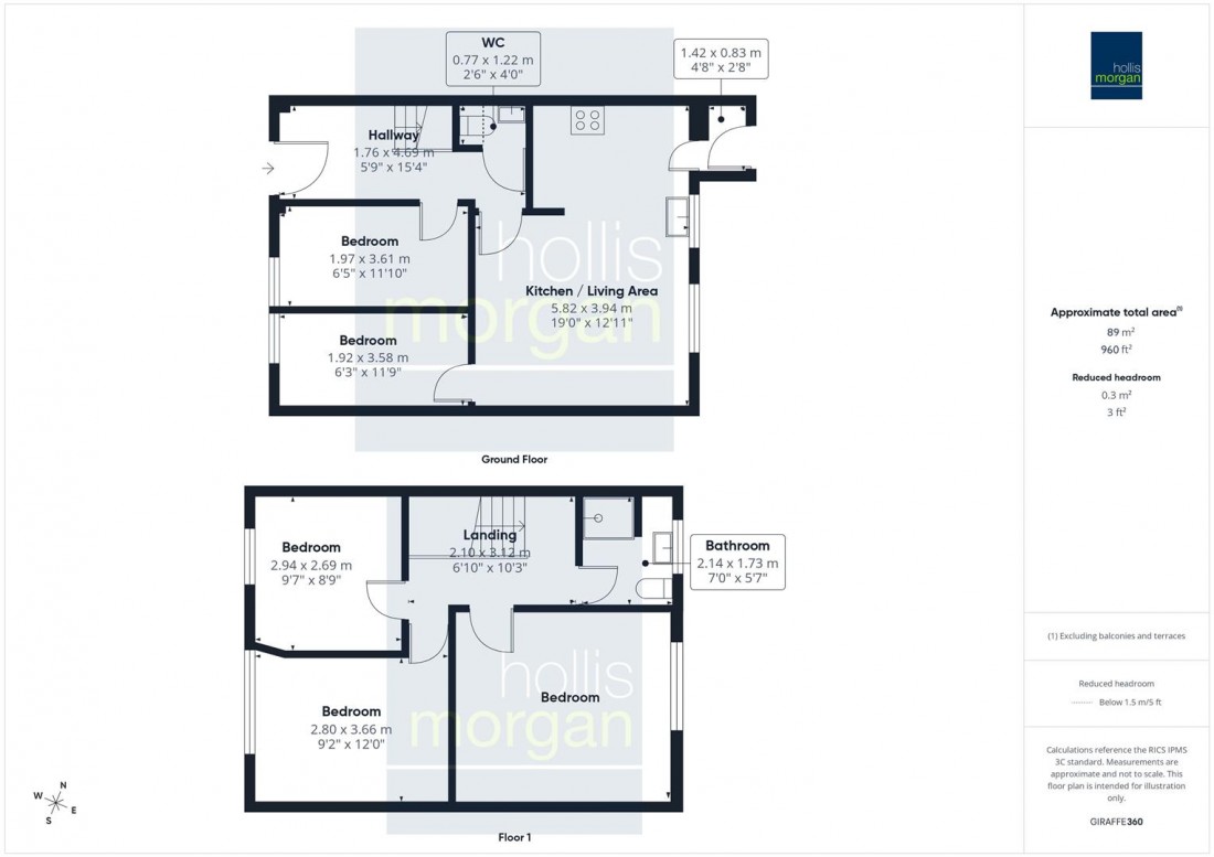 Floorplan for 5 BED HMO | £35K + | FISHPONDS