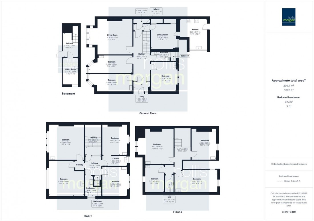Floorplan for HMO / FAMILY HOME | REDLAND