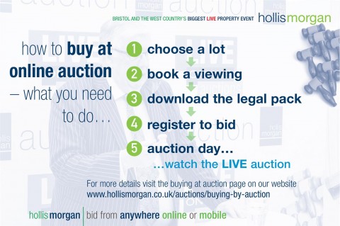 View Full Details for 