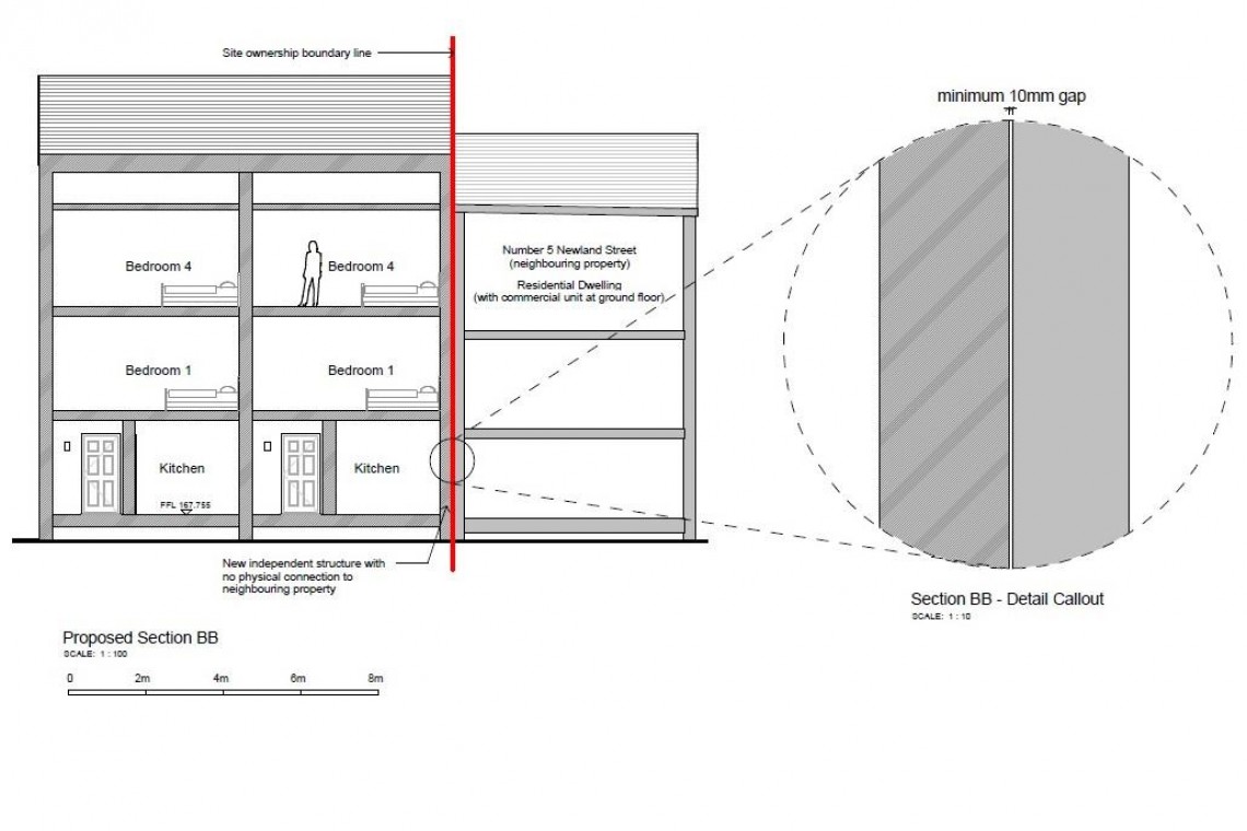 Images for SITE | PLANNING | COLEFORD