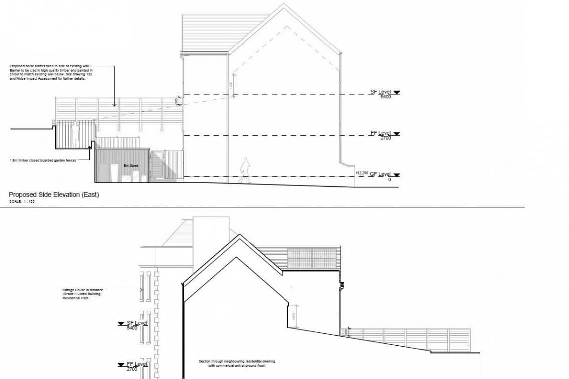 Images for SITE | PLANNING | COLEFORD